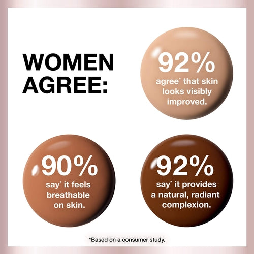 MAYBELLINE Dream Radiant Hydrating Foundation